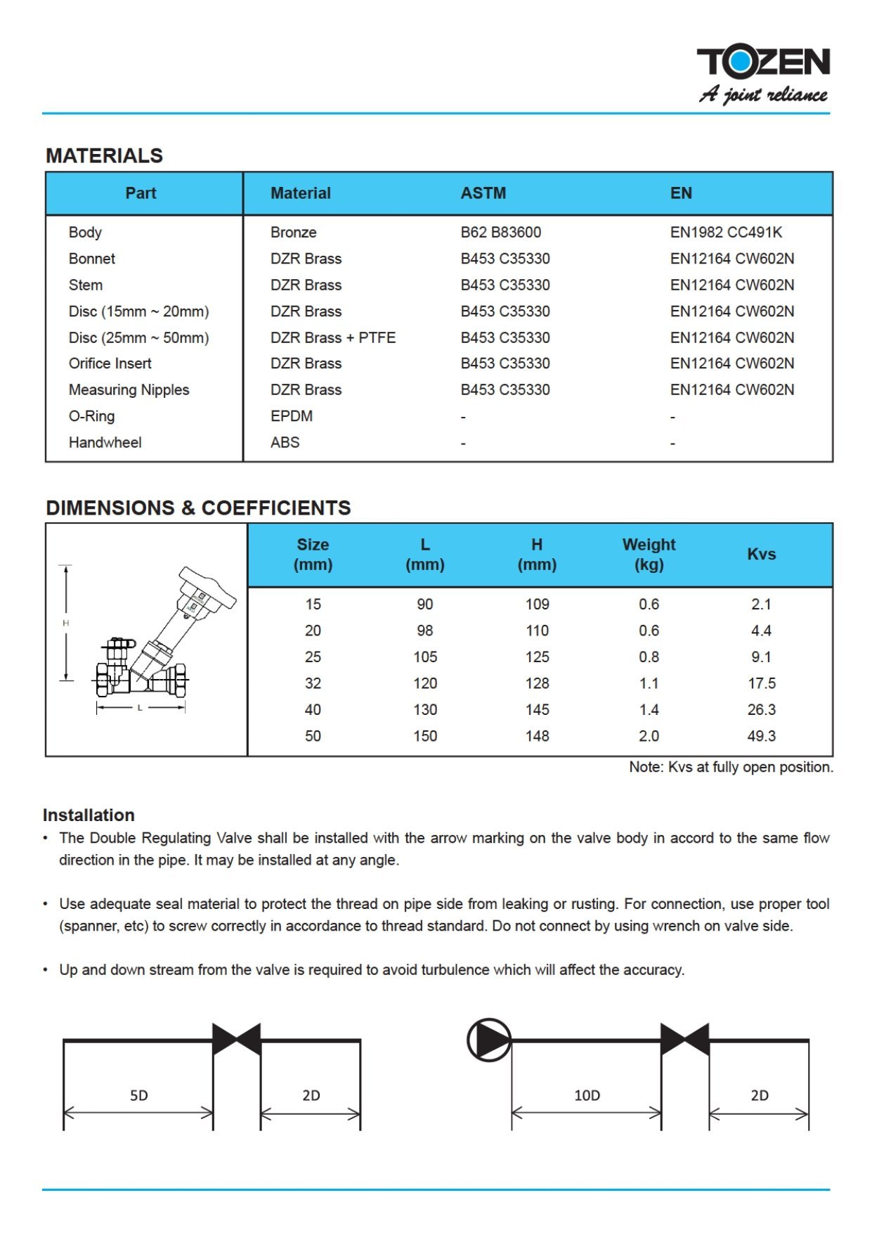 Catalog Tozen Corporation