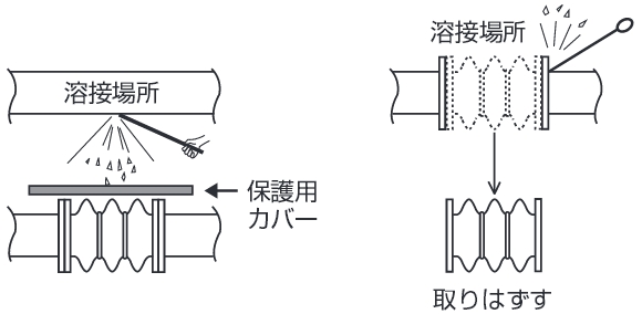 ゴム継手、ゴム可とう継手の株式会社TOZEN(トーゼン）